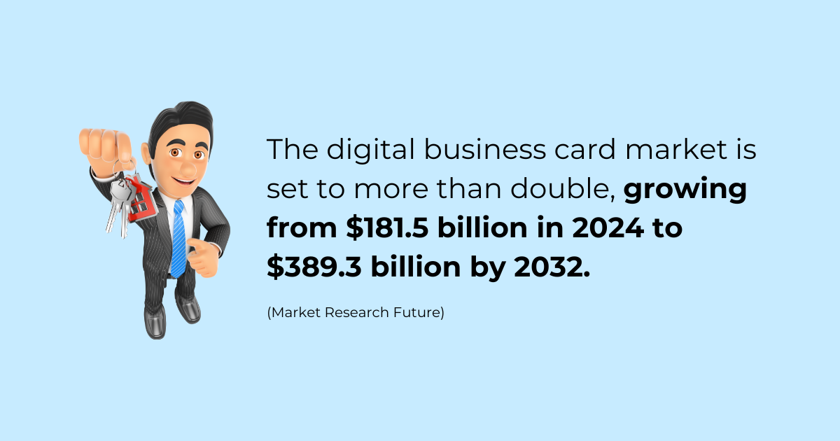 Digital business card market statistic from Market Research Future.