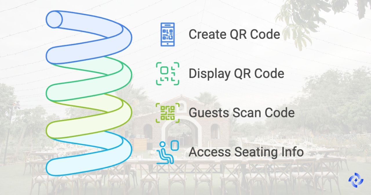 How QR Code Seating Chart Works?