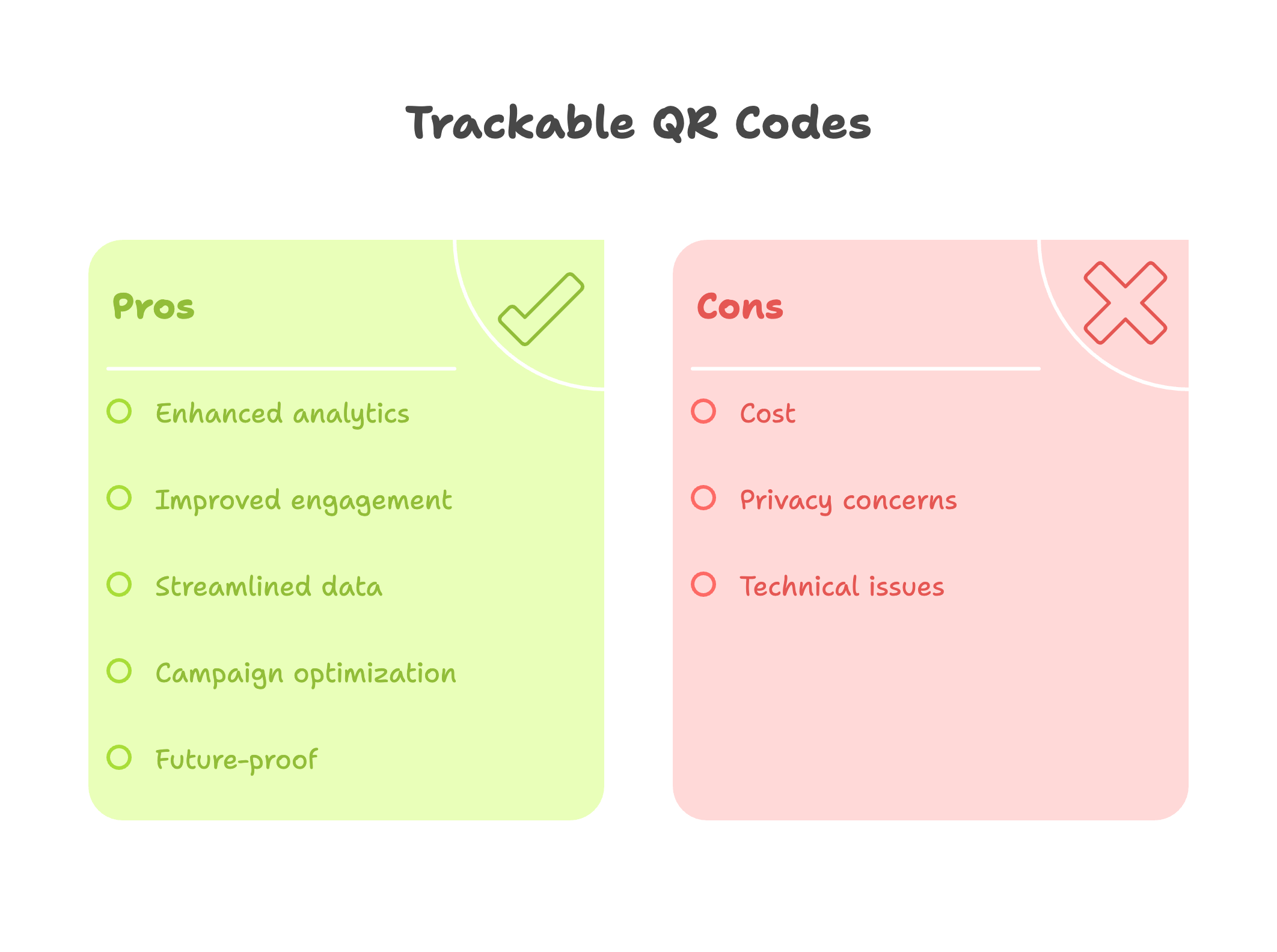 benefits of trackable qr codes