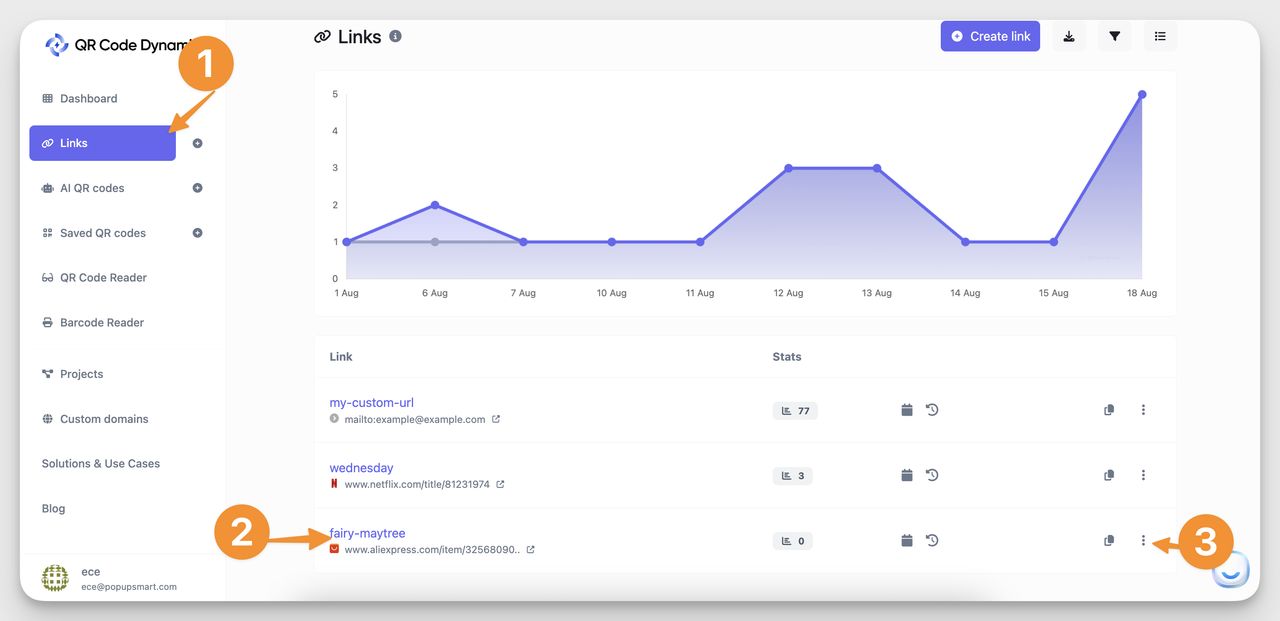 QR Code Dynamic dashboard showing active links, including an AliExpress product link ready to generate a QR code that opens AliExpress.