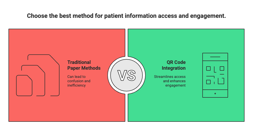 Image for the headline "How QR Codes Help Dentists in Daily Practice"