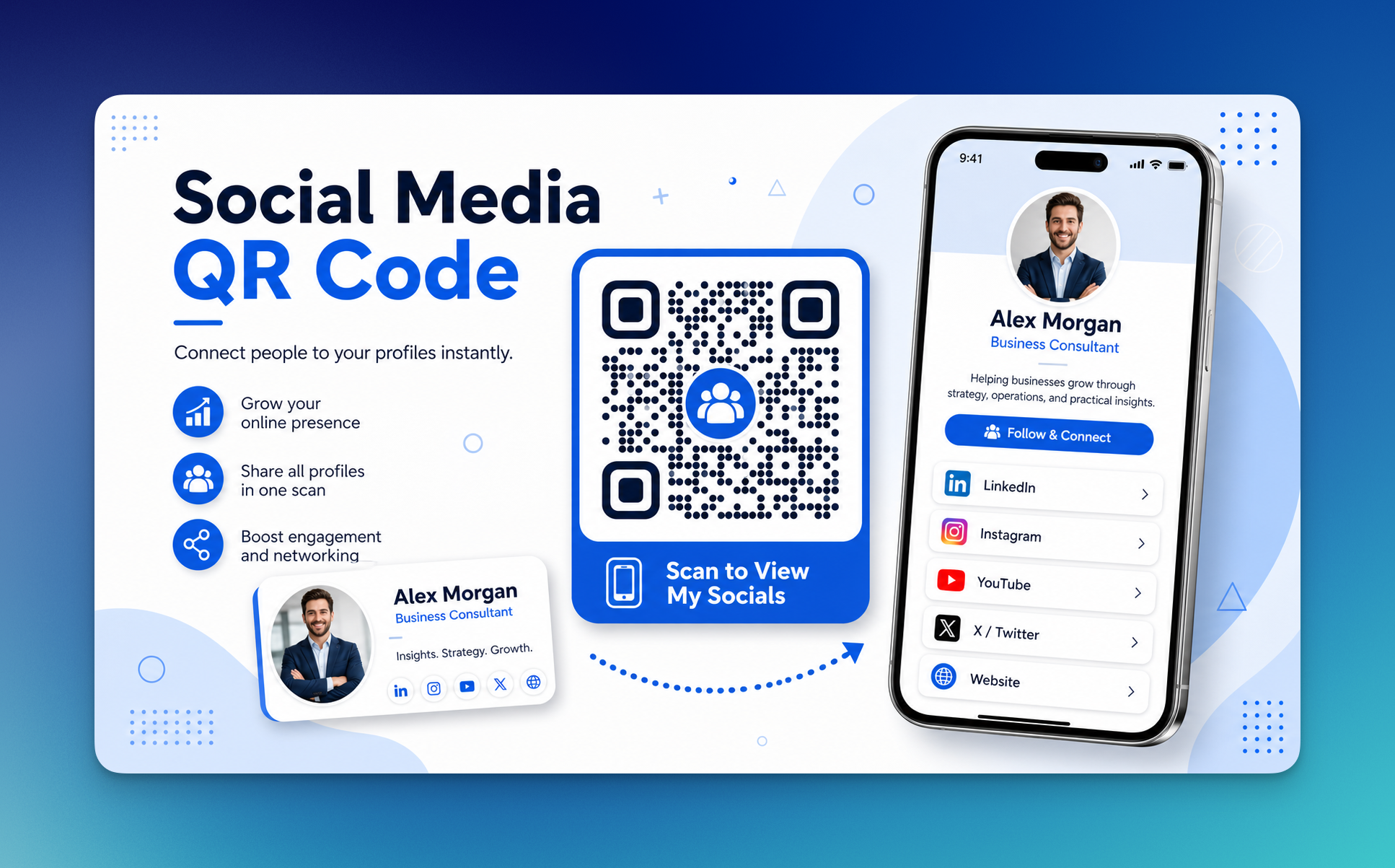 Social media QR code example showing one scan access to LinkedIn, Instagram, YouTube, X, and website profile links.