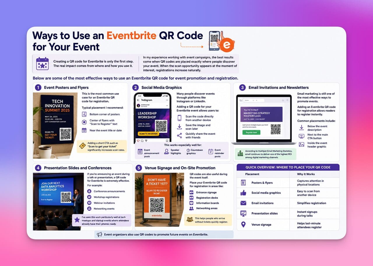 Illustrative image on ways to use an eventbrite qr code for your event