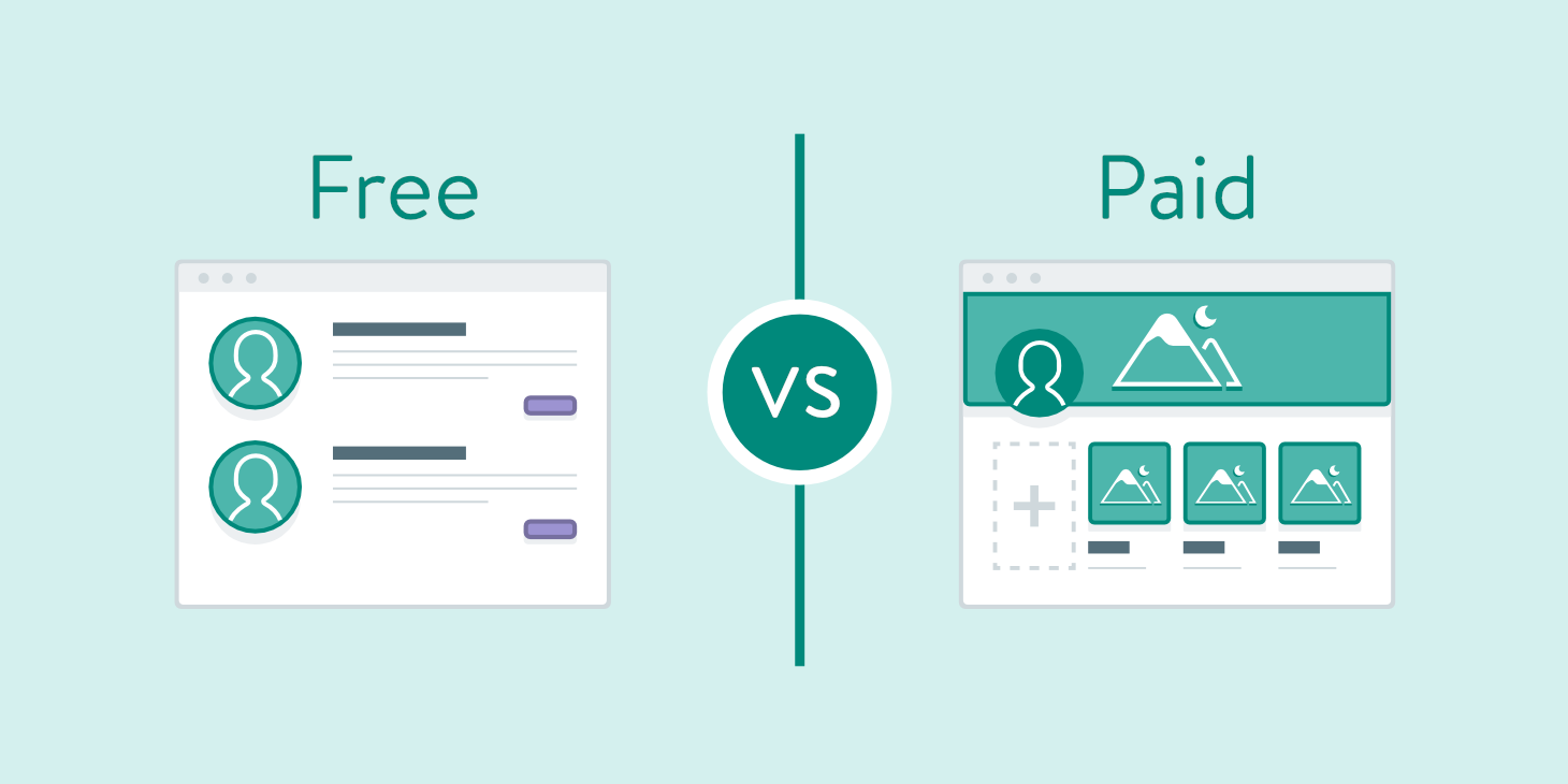 Comparison chart illustrating the differences between free and paid QR code services