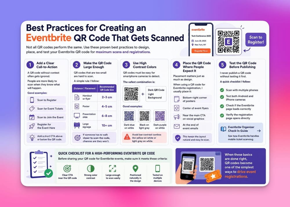 QR Code for Eventbrite: How to Create One